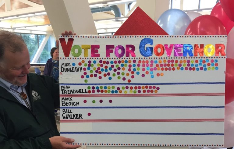 Republican picnic straw poll: Dunleavy-77%, Treadwell-23%