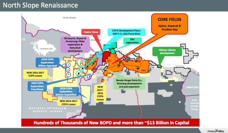 North Slope renaissance ahead