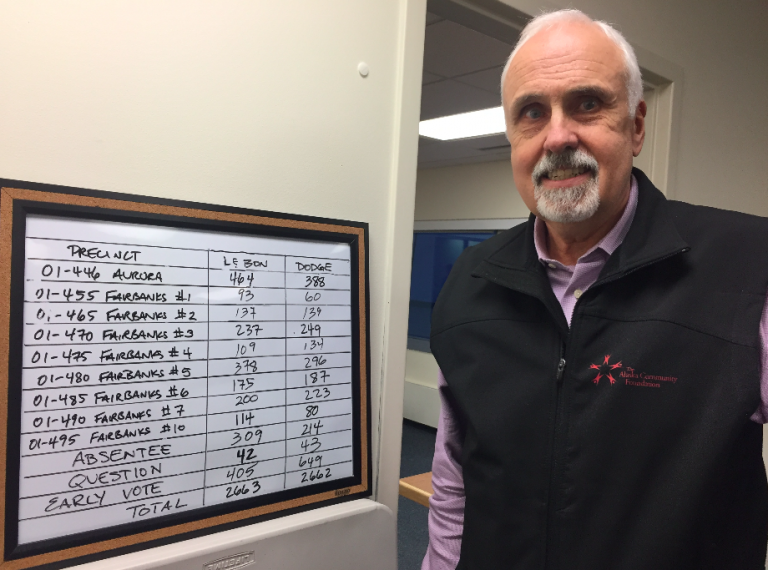 Breaking: Bart LeBon wins by one vote