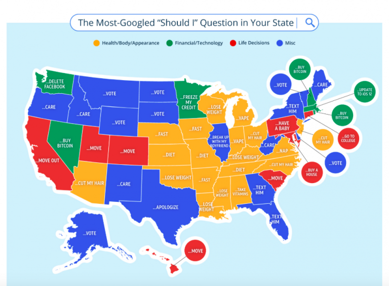 Alaskans asked “Should I vote?” on Google in 2018