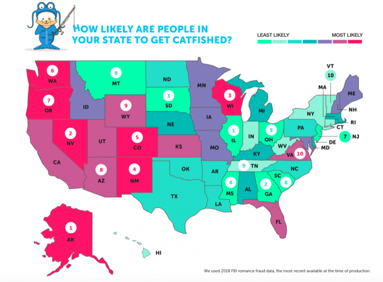 Alaska Life Hack: Alaska is ‘catfish’ capital for romance fraud