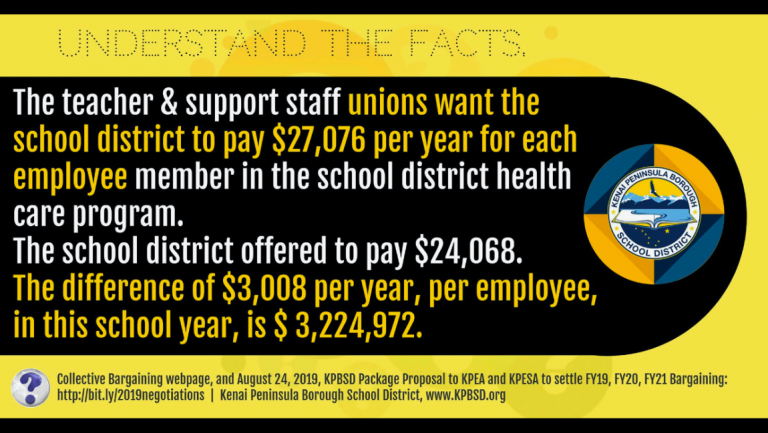 Tense meetings, threats, strike date nigh: Another day in Kenai teacher union drama