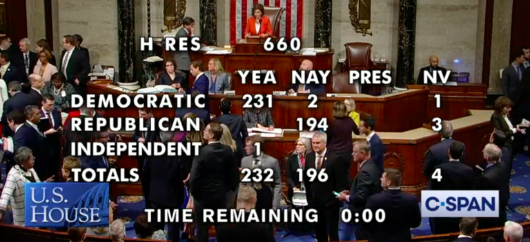 Halloween vote: Formal inquiry on impeachment