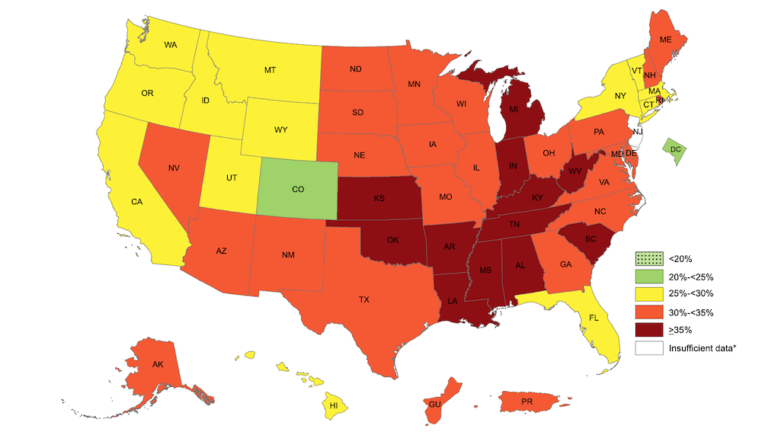 The Quarantine 15? Alaskans are fat, but not the fattest