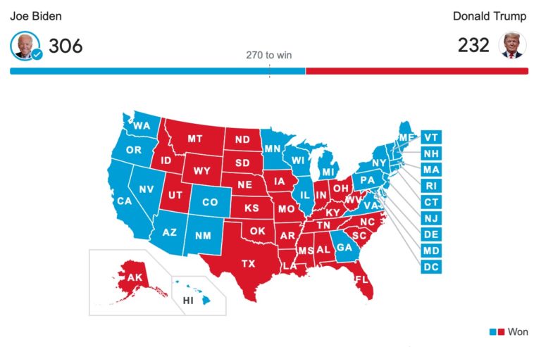 Listicle: Where does ‘red Alaska’ rank in Trump Country?