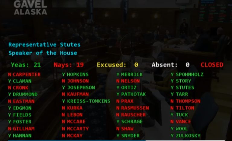 Breaking: Louise Stutes becomes Speaker with Merrick going over for deciding vote