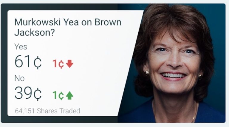 Betting markets say Murkowski will vote ‘yea’ to confirm Ketanji Brown Jackson to Supreme Court