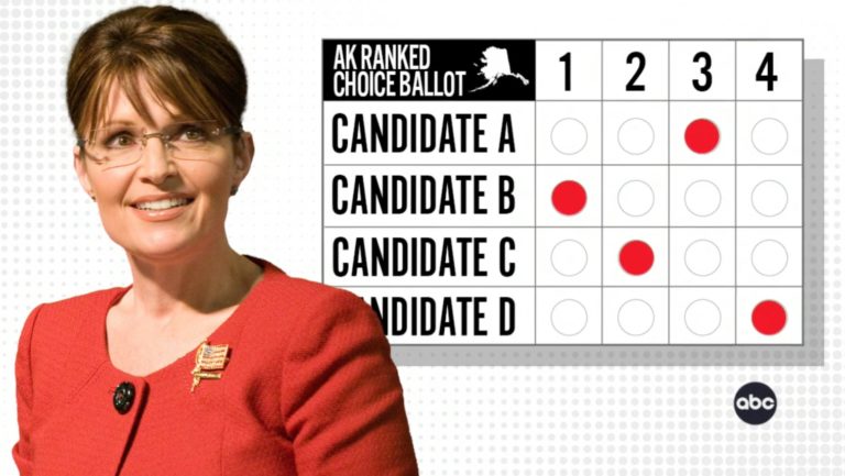 Election analysts at FiveThirtyEight say that Alaska’s new untried election system means Palin is not a shoo-in