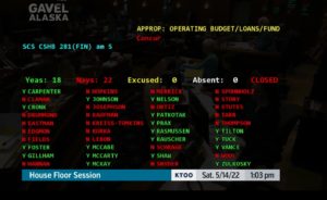 Breaking: House slaughters full dividend, 22-18