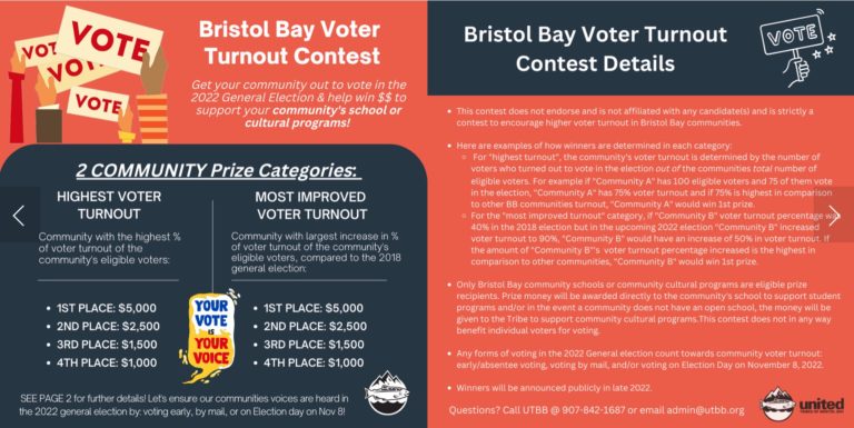 Cash for votes in Bristol Bay