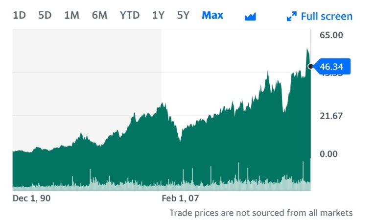 Northrim CEO reassures customers: Bank is strong