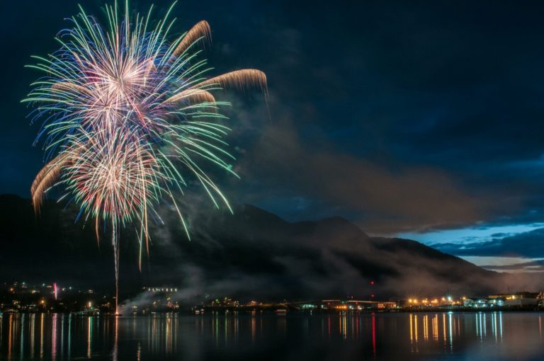 Happy  Birthday, America!