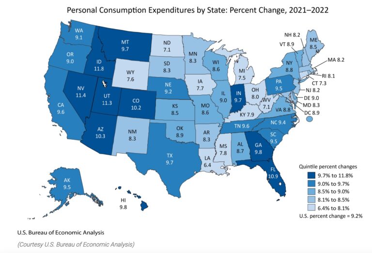Bidenomics: Inflation rose 9.2% in 2022, after rising 12.9% in 2021