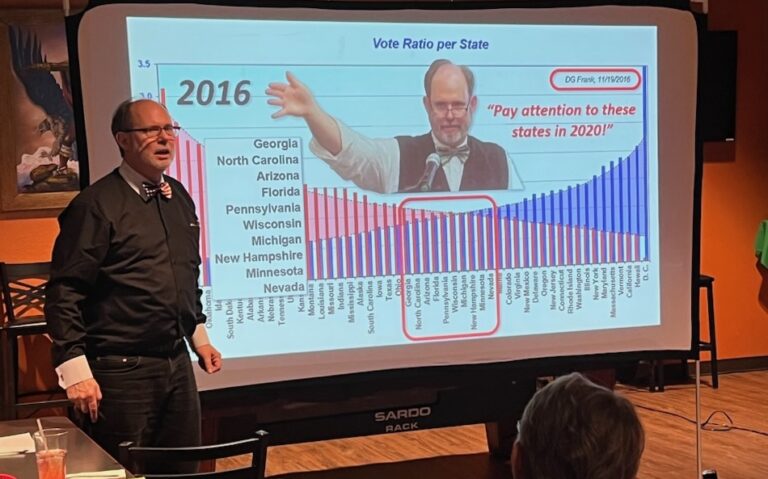 Election integrity analyst says Alaska voter rolls are  least accurate in the nation