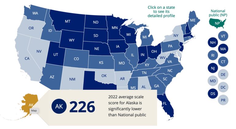Pedro Gonzalez: Has Alaska hit bottom in education?