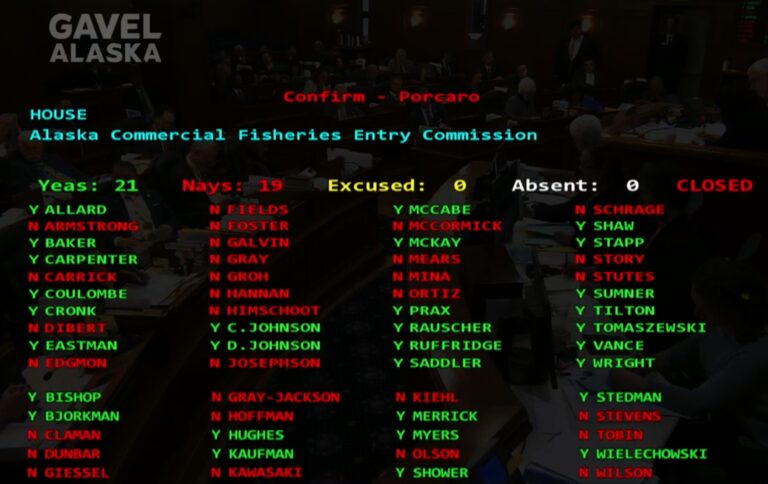 Legislature bounces Mike Porcaro off of Commercial Fisheries Entry Commission