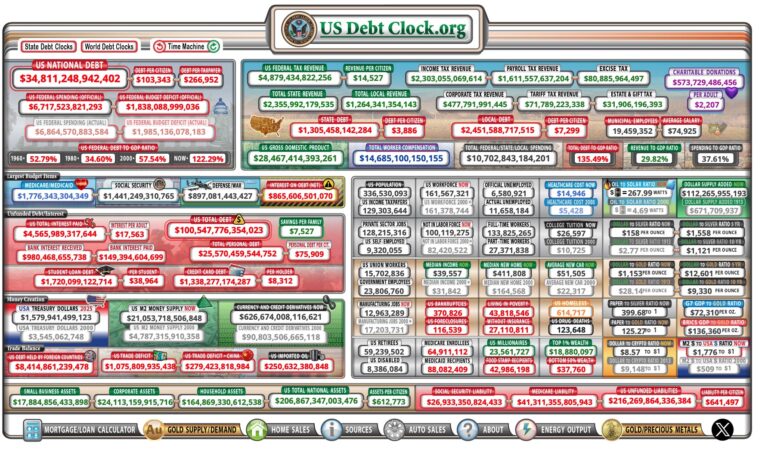 National debt closes in on $35 trillion