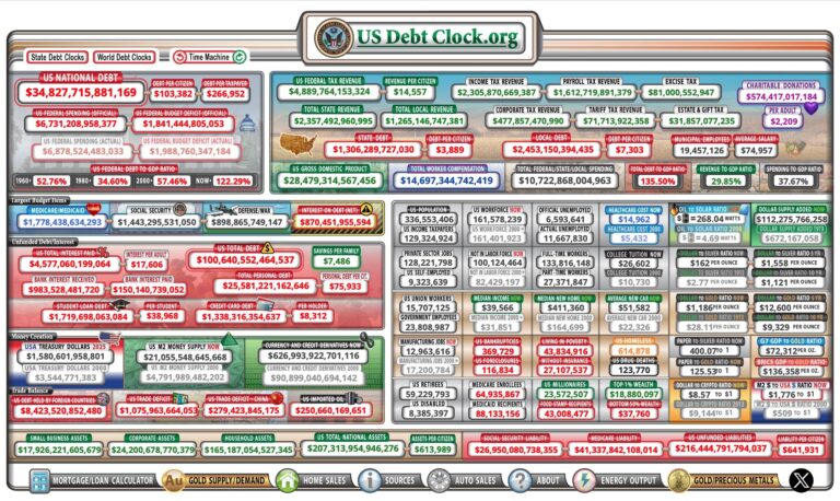 Fritz Pettyjohn: The lifeline for our national debt crisis is a Convention of States