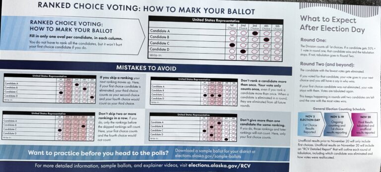 New sample voting instructions go out to voters in Alaska, this time without ‘Harris’ marked for president