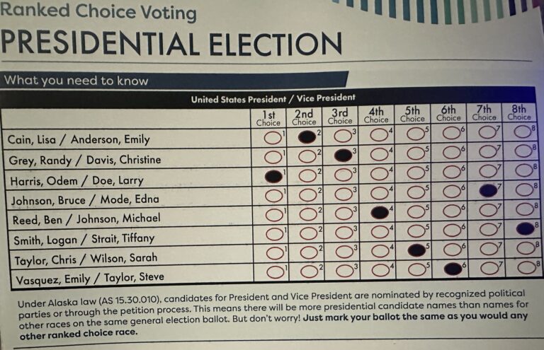 Alaska’s official ranked-choice ballot flyer shows you how to vote for ‘Harris’ first for president