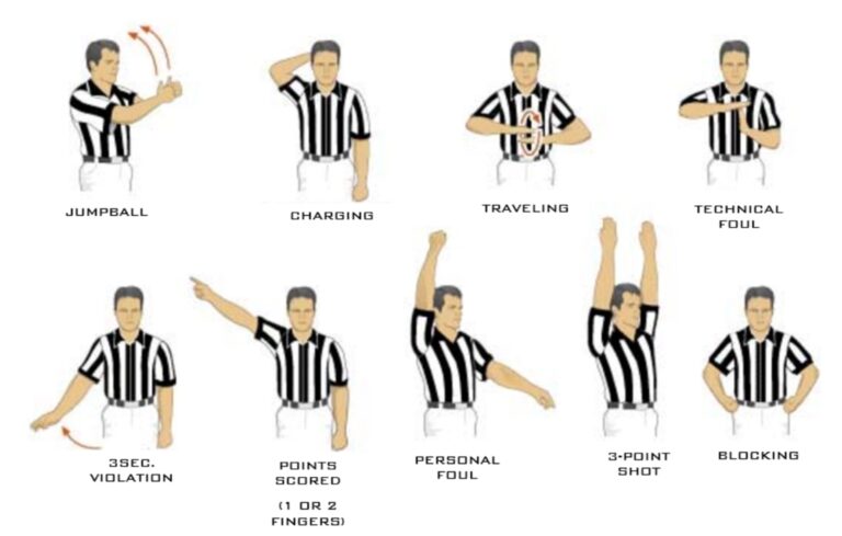 Parents call foul: Basketball pre-game playlist broadcasts vulgar lyrics for kids in Anchorage