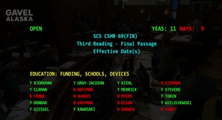 Senate passes massive education funding bill that is already dead on arrival. So, why did they do it?