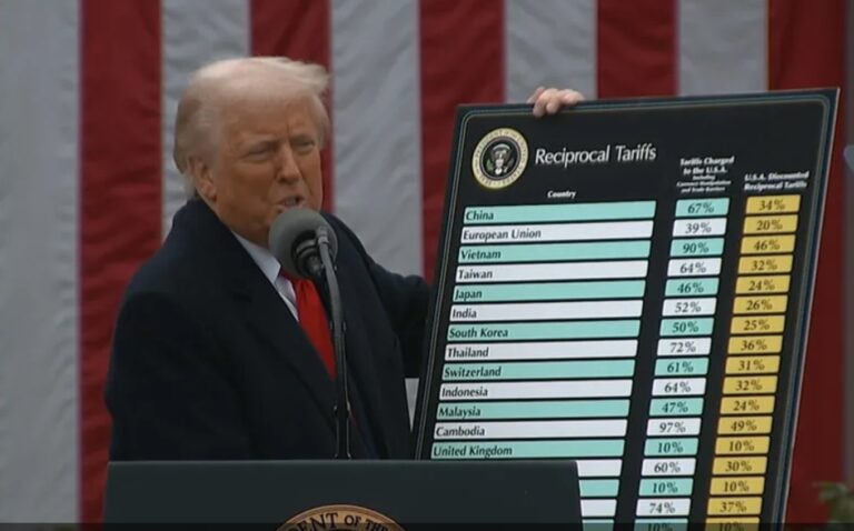 Trump announces 10% baseline import tariff, plus reciprocal add-ons for ‘nations that treat us badly’