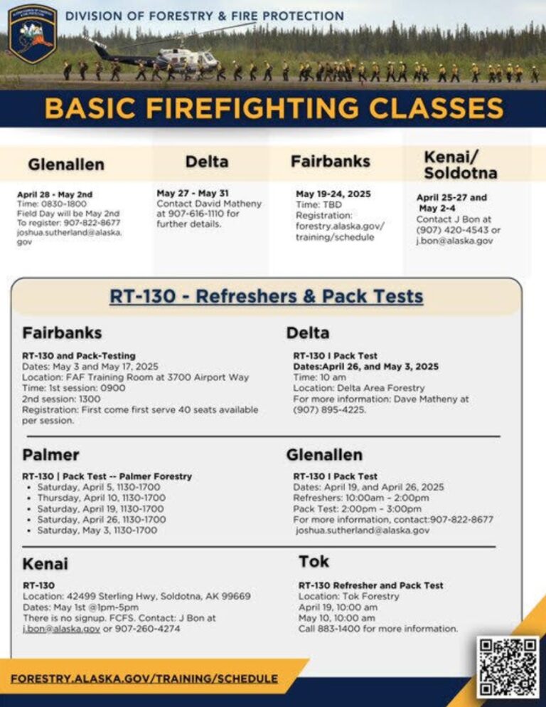 Division of Forestry holds basic firefighting classes across the state, but not in fire-prone Anchorage