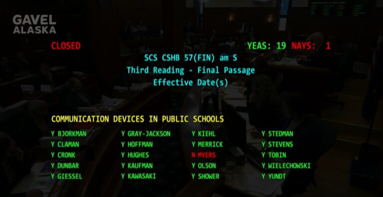 Alaska graduate surveillance legislation passes Senate under guise of ‘cell phones in schools’
