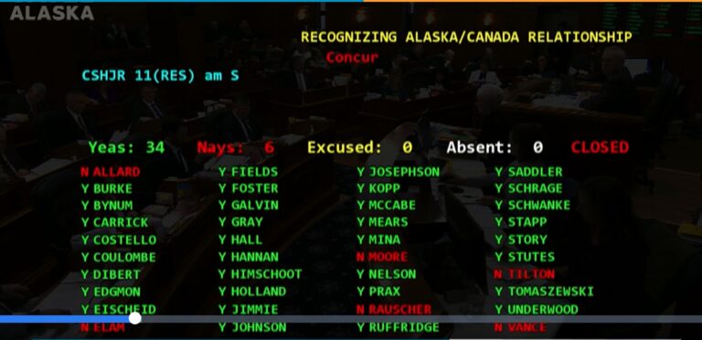 Oh, Canada: Alaska Legislature raises white flag again