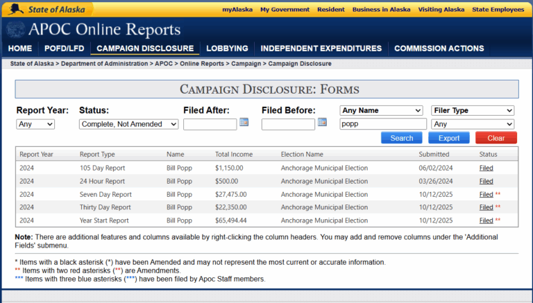 Alex Gimarc: APOC Complaint Against Mayoral Candidate Bill Popp 