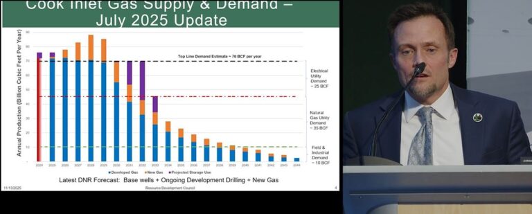 Cook Inlet Comeback: Alaska Grapples with Natural Gas Supply and Prices as LNG Imports Loom