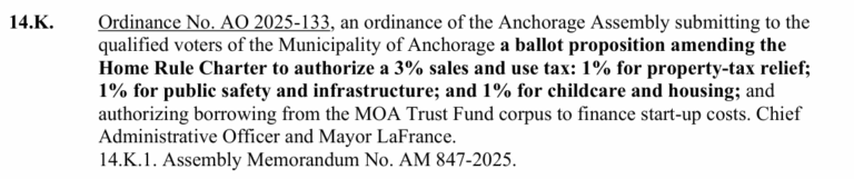 Today’s the Day: Time to Reject MOA’s Proposed 3% Sales Tax 