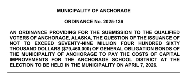 Anchorage Assembly Postpones 3% Sales Tax; Passes ASD Funding Proposal onto Voters 