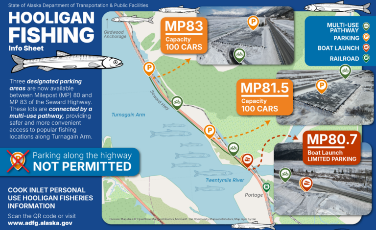 New Parking to Improve Access to Hooligan Fishing Spots