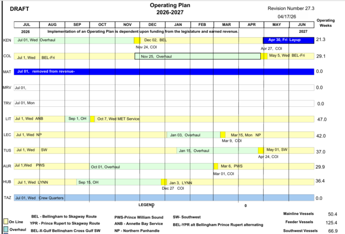 ferry schedule