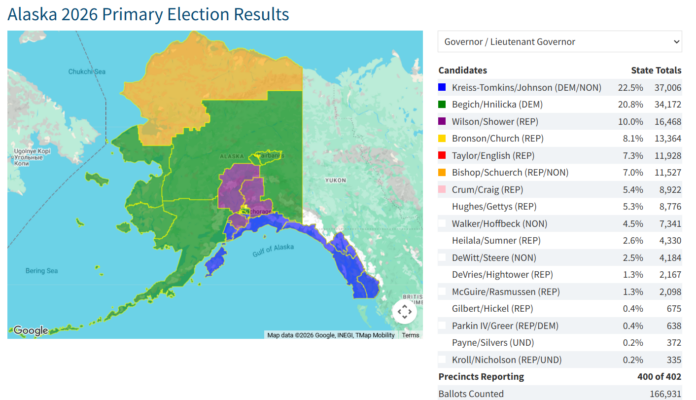 2026 election results