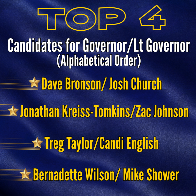 Lt. Governor Dahlstrom reverses decision, puts Treg Taylor back on the ballot